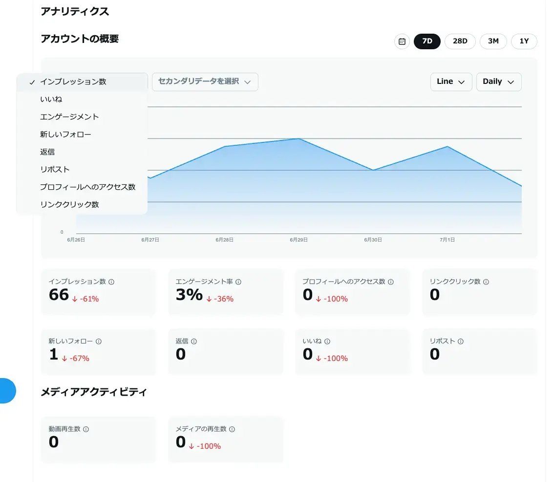 wls_x-analytics_2407
